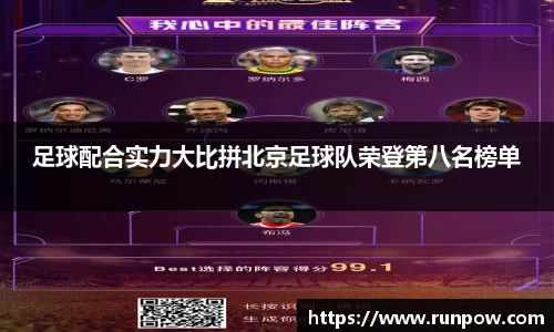 足球配合实力大比拼北京足球队荣登第八名榜单