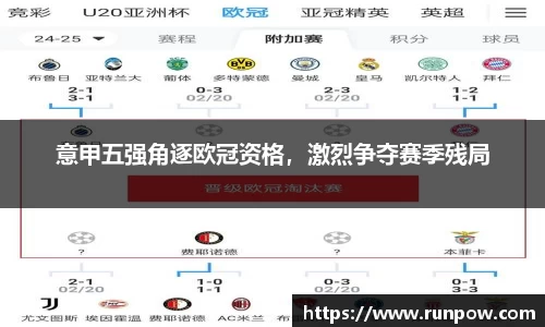 意甲五强角逐欧冠资格，激烈争夺赛季残局