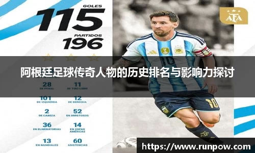 阿根廷足球传奇人物的历史排名与影响力探讨